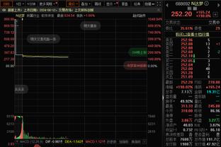 格雷格-布朗：O-Max训练很努力 他取得了很多进步