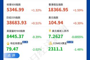 网友晒照秀恩爱 热评第一：这家伙和杜兰特在约会哈哈哈