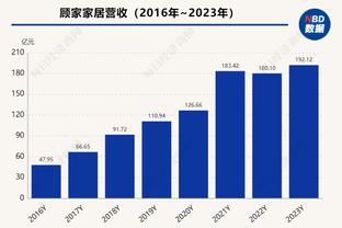 詹俊展望欧冠：曼联和纽卡有机会绝处逢生吗？正好对手情况不稳定