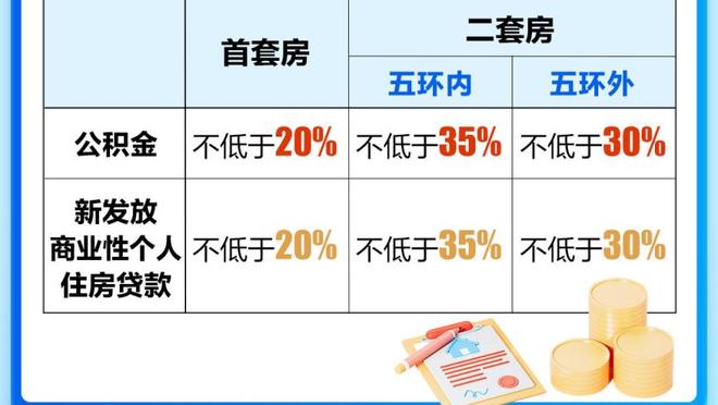 在沈阳最难忘的事情是？郭士强：那必须是2018年圆梦总冠军